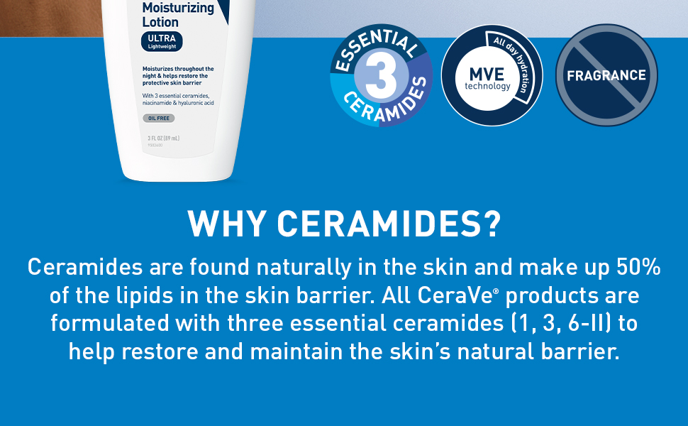 Unlock Radiant Skin Overnight: A Review of CeraVe PM Facial Moisturizing Lotion